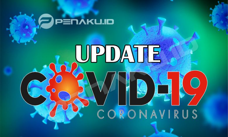Update Corona 14 Agustus 2021 Update Corona 14 Agustus 2021