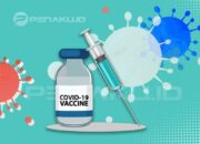 Percepatan Program Vaksinasi, 18 Juta Dosis Tlah Disuntikkan