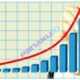 Investasi Jadi Penyumbang Terbesar Ke-2 di Jabar