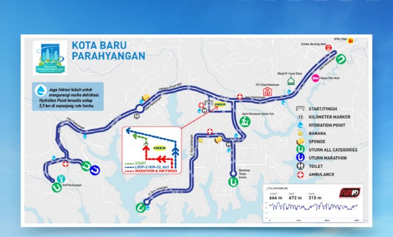 Pocari Sweat Run Indonesia 2021