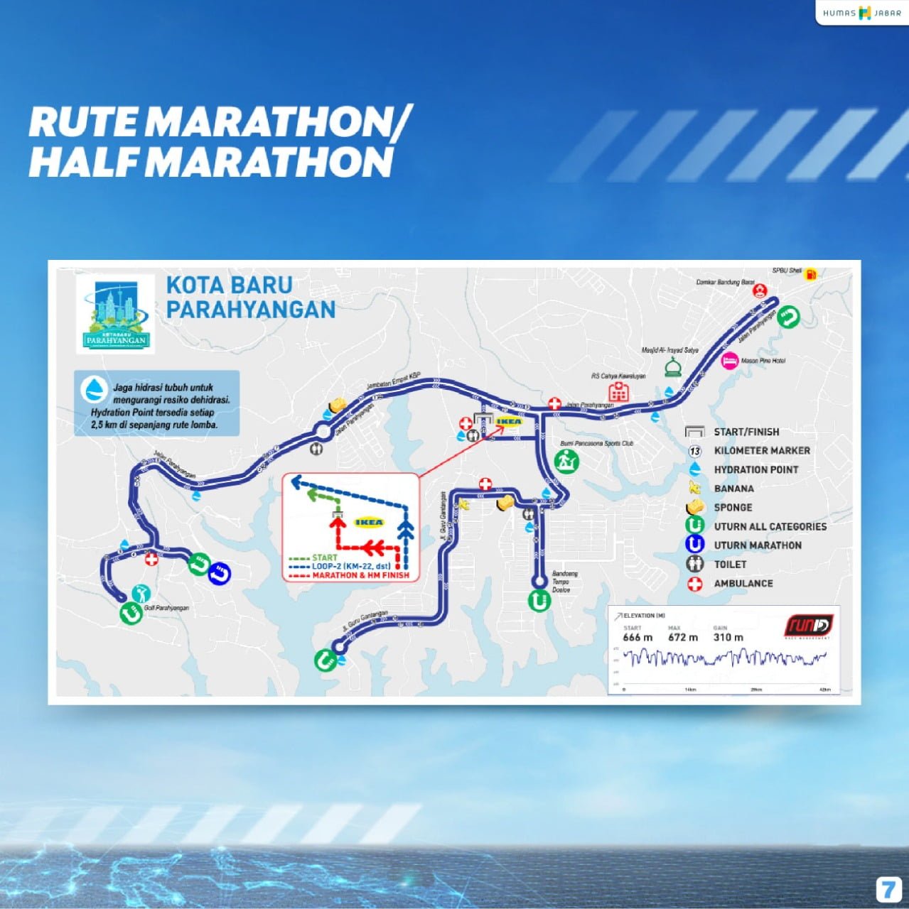 Pocari Sweat Run Indonesia 2021