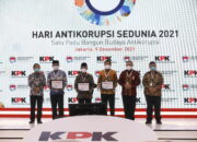 Hakordia 2021, Momentum Tingkatkan Integritas