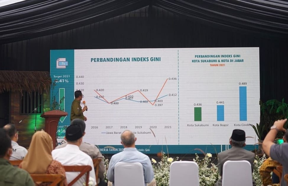 Musrenbang Kota Sukabumi Bahas 4 Isu Strategis