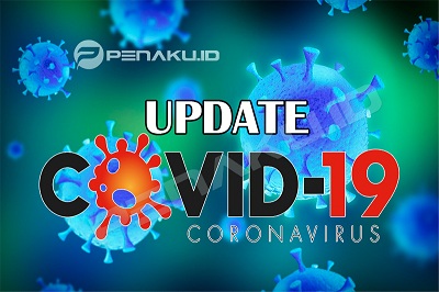 Update Covid-19, Jawa Barat Kasus Positif Bertambah