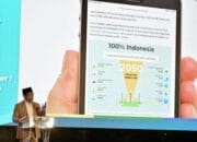 Ridwan Kamil Dorong Bank Bjb Respons Tiga Disrupsi