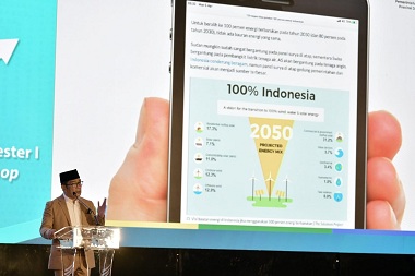 Ridwan Kamil Dorong Bank Bjb Respons Tiga Disrupsi