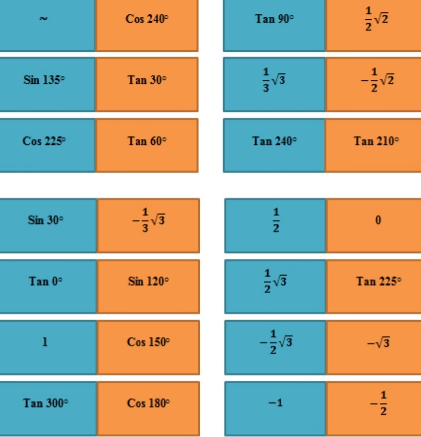 Pengembangan Permainan dalam Pembelajaran Matematika 