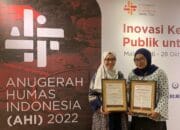 Anugerah Humas Indonesia 2022, Pemprov Jabar Terpopuler