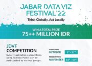 Diskominfo Jabar Gelar Jabar Data Viz Festival 2022