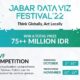 Diskominfo Jabar Gelar Jabar Data Viz Festival 2022