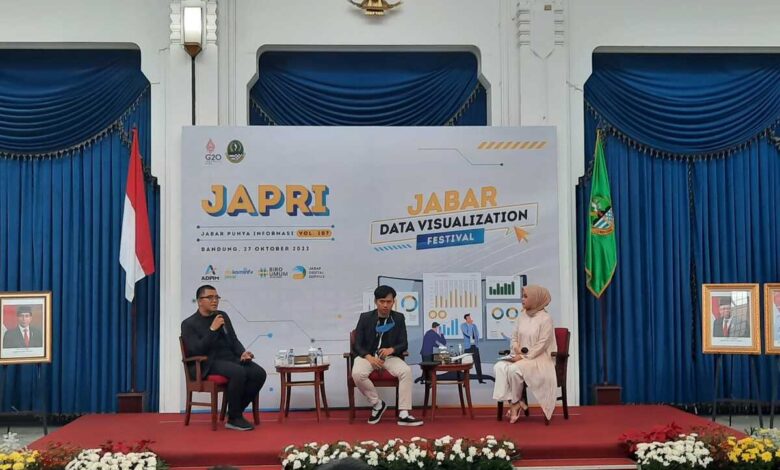 Jabar Digital Service Bangun Sistem Open Data