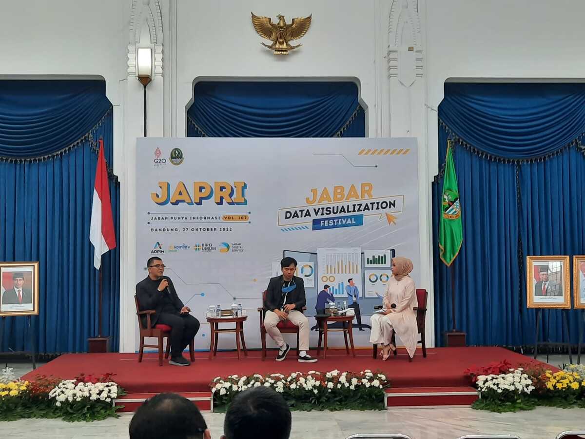 Jabar Digital Service Bangun Sistem Open Data