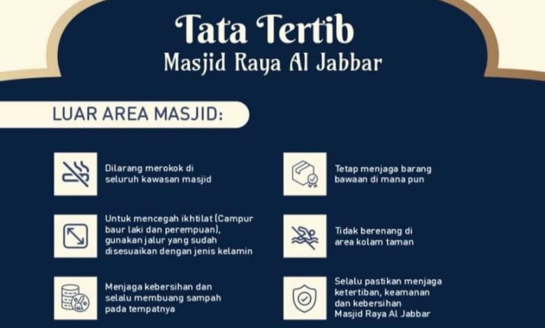 Masjid Raya Al Jabbar Sudah Dibuka Kembali