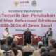 Reformasi Birokrasi Tematik Jabar Patut Jadi Contoh