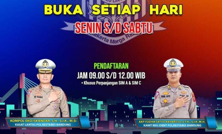 Jadwal Perpanjangan SIM Sat Lantas Polrestabes Bandung di MPP