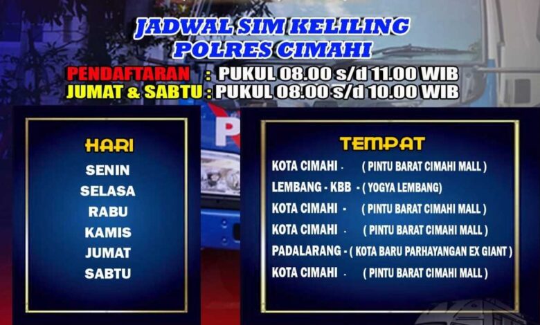 Jadwal SIM Keliling Satlantas Polres Cimahi 18-23 Desember 2023