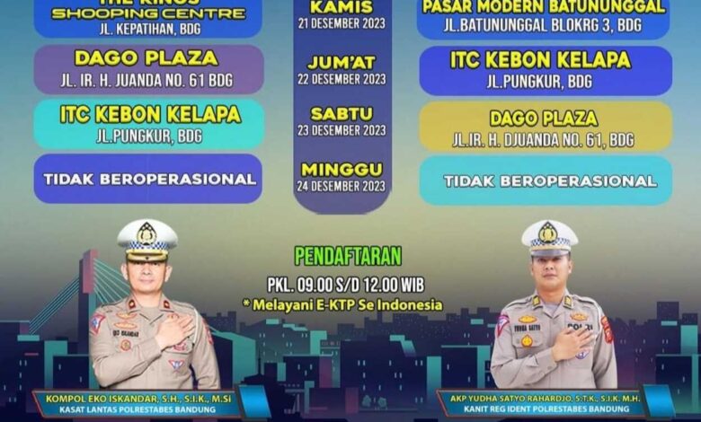 SIM Keliling Polrestabes Bandung 18-24 Desember 2023