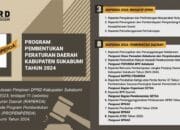 11 Raperda Masuk Propemperda DPRD Kabupaten Sukabumi
