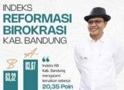 Kabupaten Bandung Peringkat Ke-2 Reformasi Birokrasi