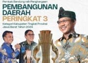 Kabupaten Bandung Juara Ke-3 Pembangunan Daerah di Jabar