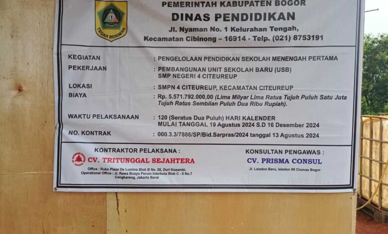 Pembangunan SMPN 4 Citeureup Bogor Diprotes Warga