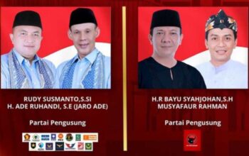 Ini Hasil Quick Count LS Vinus untuk Pilbup Bogor 2024