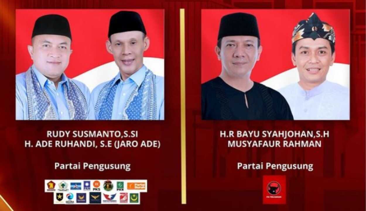 Ini Hasil Quick Count LS Vinus untuk Pilbup Bogor 2024