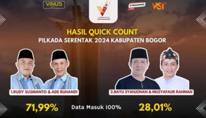 Lembaga Studi Visi Nusantara Rilis Quick Count Pilbup Bogor, Paslon 1 Unggul 71,99%