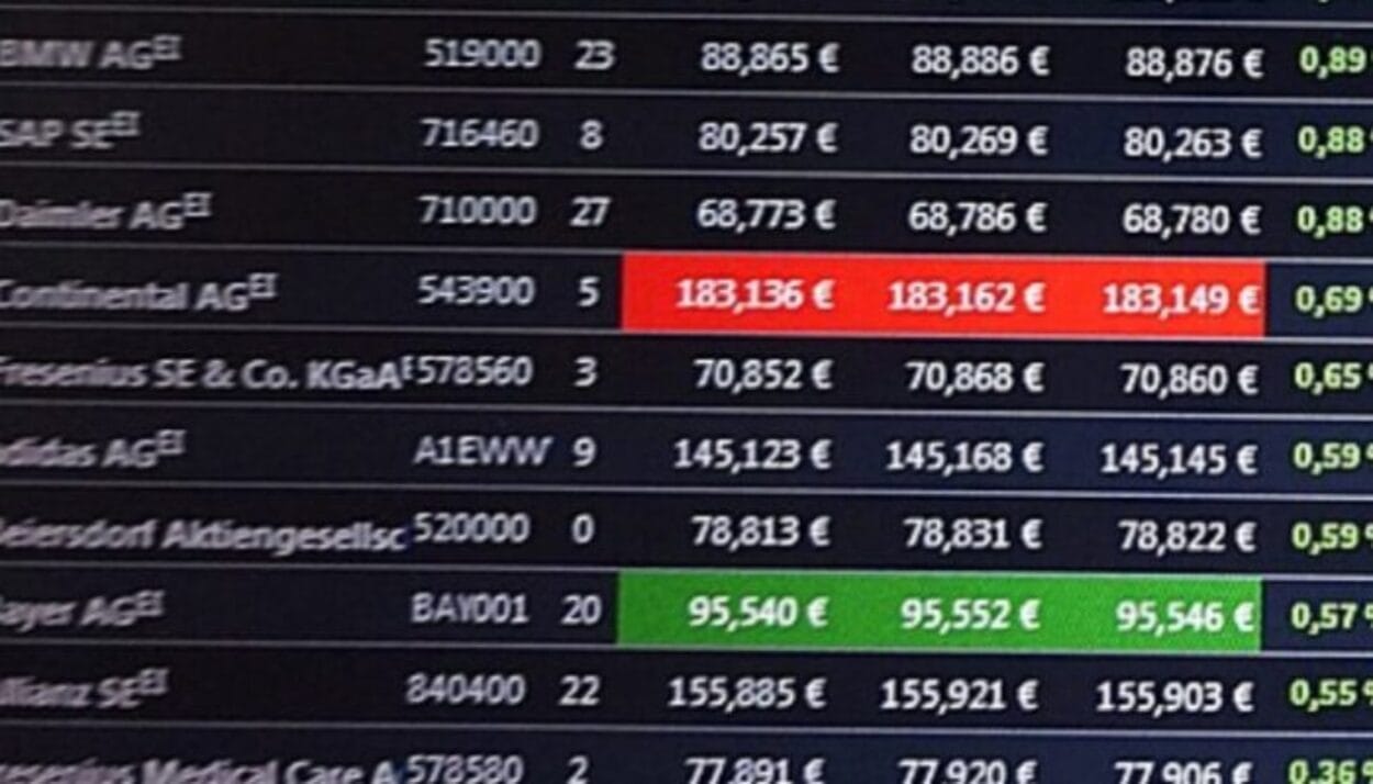 Mengoptimalkan Profit dengan Teknik Menggeser Stop Loss