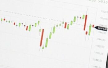 Strategi Trading Pullback yang Menguntungkan dengan Trendline dan Channel