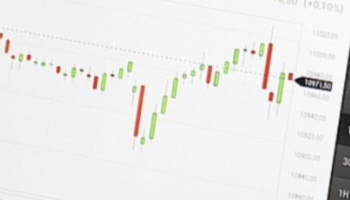 Strategi Trading Pullback yang Menguntungkan dengan Trendline dan Channel