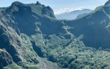 Gunung Kelud: Pesona Gunung Berapi Aktif yang Memikat di Kediri