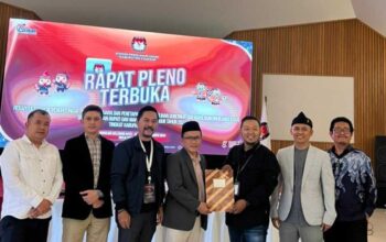 Pilbup Cianjur 2024, Wahyu-Ramzi Kalahkan Petahana