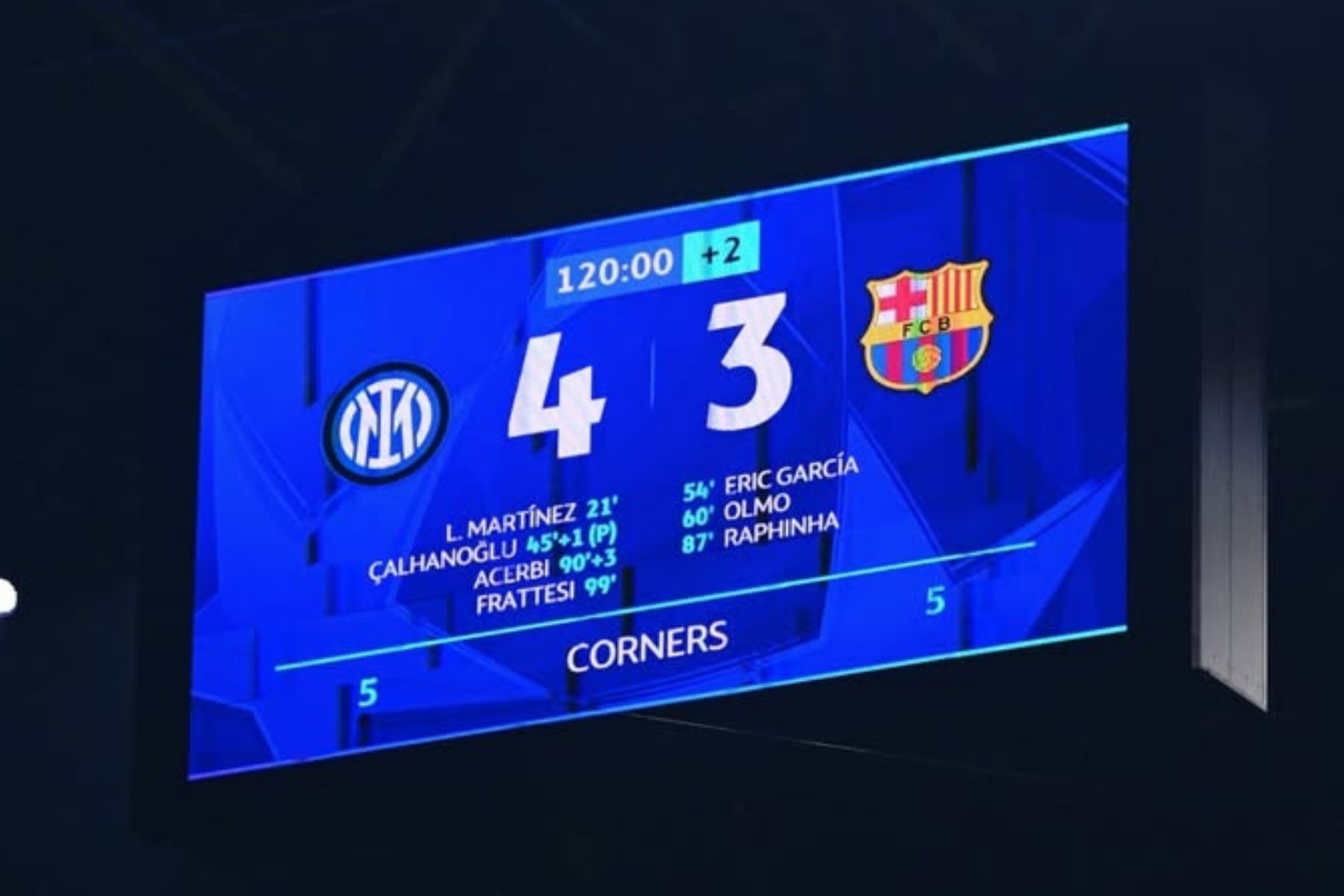 Drama Gol dalam 2 Leg Inter vs Barcelona