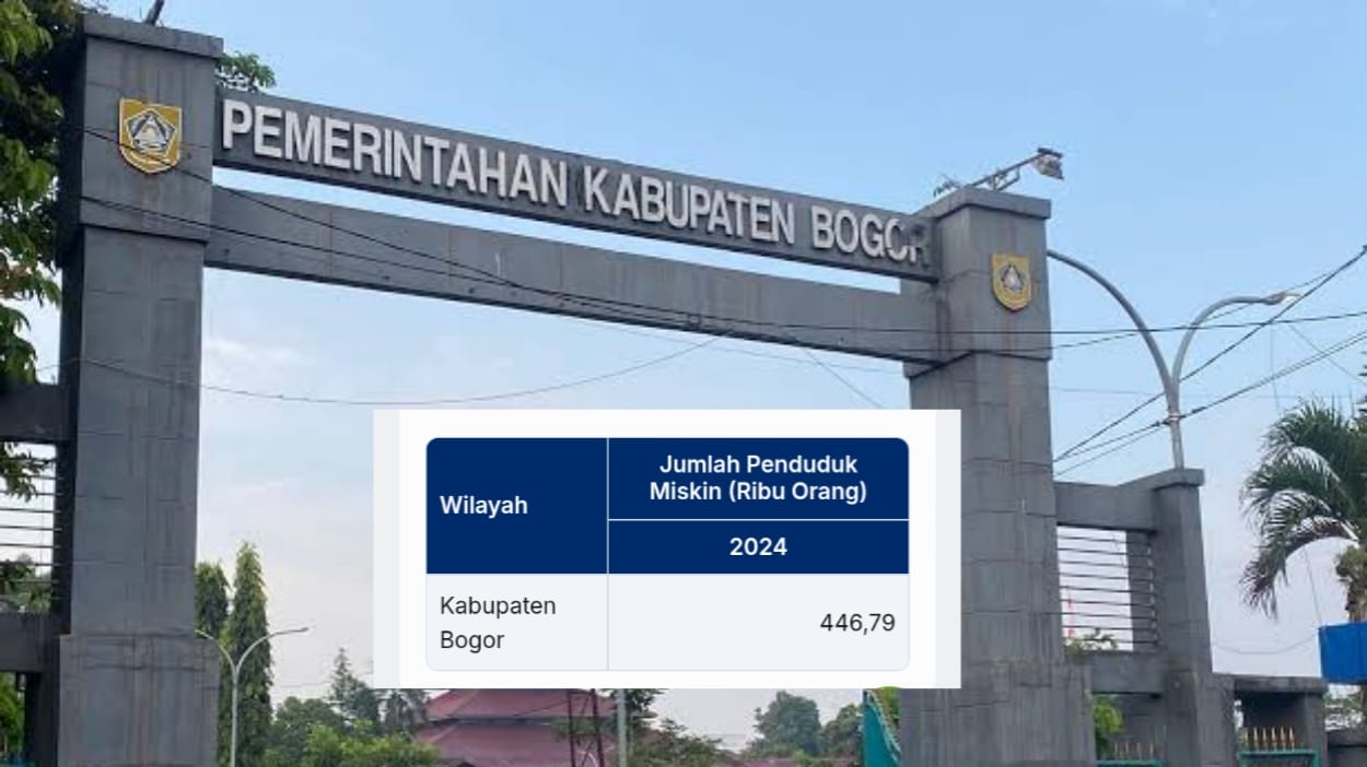 Kemiskinan di Kabupaten Bogor Tahun 2024 Capai 446,79 Ribu, Begini Kata Pengamat!!
