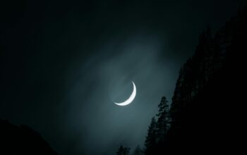 Muharram: Bulan Suci, Momentum Hijrah dan Muhasabah