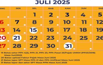 30 Juli Memperingati Hari Apa Baca Ini!
