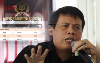446,79ribu Penduduknya Miskin, Pengamat Ingatkan Bupati Bogor Soal Gaji dan Tunjangan DPRD Kabupaten Bogor