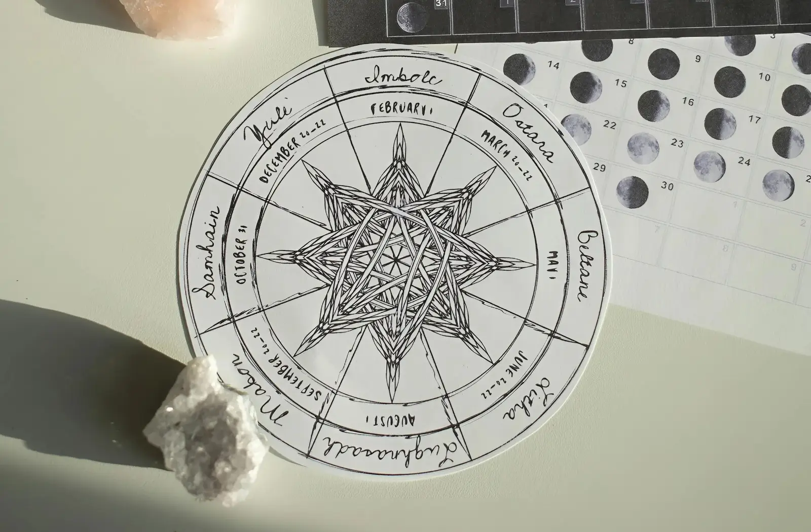 Besok Zodiak Panen Rezeki, Ini Ramalan Lengkap 30 September