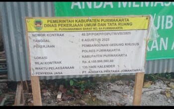 LSM KAKI Desak Kadis PUTR Purwakarta Lakukan Pemutusan Kontrak Terhadap PT APJ Terkait Kades Menjadi Komisaris Utama di Perusahaan