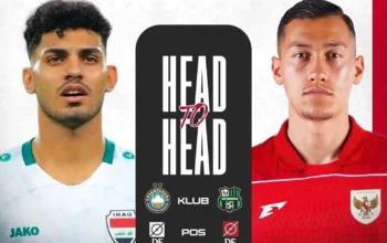 Timnas Indonesia vs Irak: Laga Penentu dalam Kualifikasi Piala Dunia