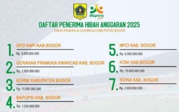Kontroversi Anggaran Dana Hibah Dispora Kabupaten Bogor Mencapai Rp40,5 Miliar, Tuai Sorotan 
