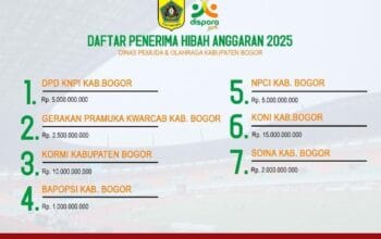 Kontroversi Hibah Rp40, 5Miliar, Jawaban Kadispora Kabupaten Bogor Bikin Geleng Kepala