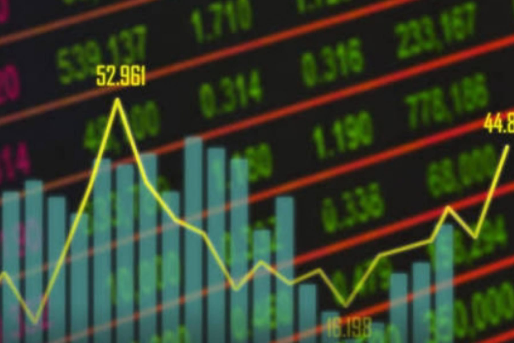 Peringatan Raksasa Wall Street: Pasar Saham Global Diramal Bakal Anjlok 20% 1 Peringatan Raksasa Wall Street: Pasar Saham Global Diramal Bakal Anjlok 20%