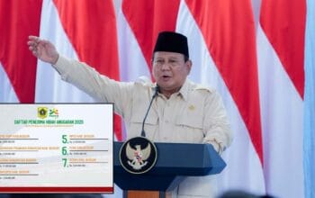 Prabowo Subianto Tekankan Efisiensi Anggaran, Pemkab Bogor malah Anggarkan Hibah Dispora Senilai Rp40,5Miliar