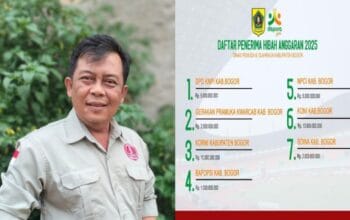 Transparansi Hibah Dispora Kabupaten Bogor Rp40,5Miliar Dipertanyakan, Perkomhan: Duit Rakyat Jangan Dipermainkan