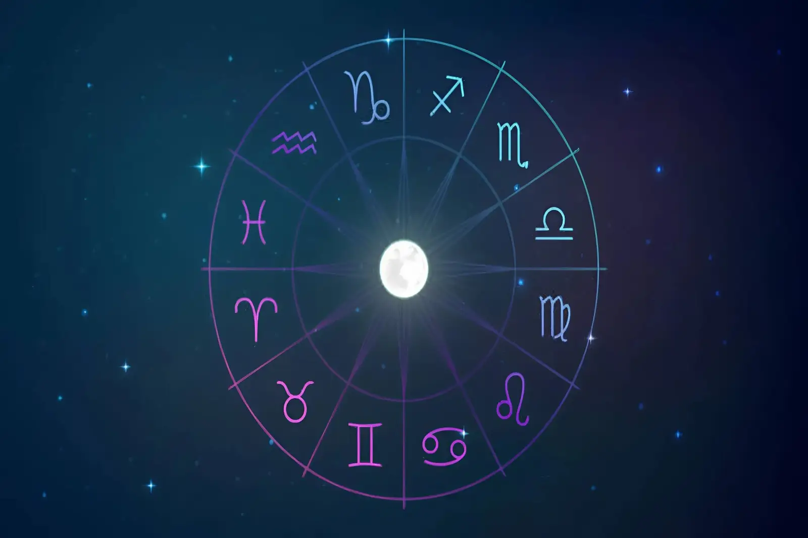 Selasa Penuh Introspeksi, Ini Peruntungan 12 Zodiak