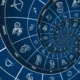Zodiak Hari Ini 26 Januari 2026, Siapa Paling Beruntung?