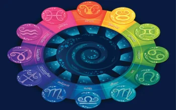 Kamis yang Menentukan bagi 12 Zodiak