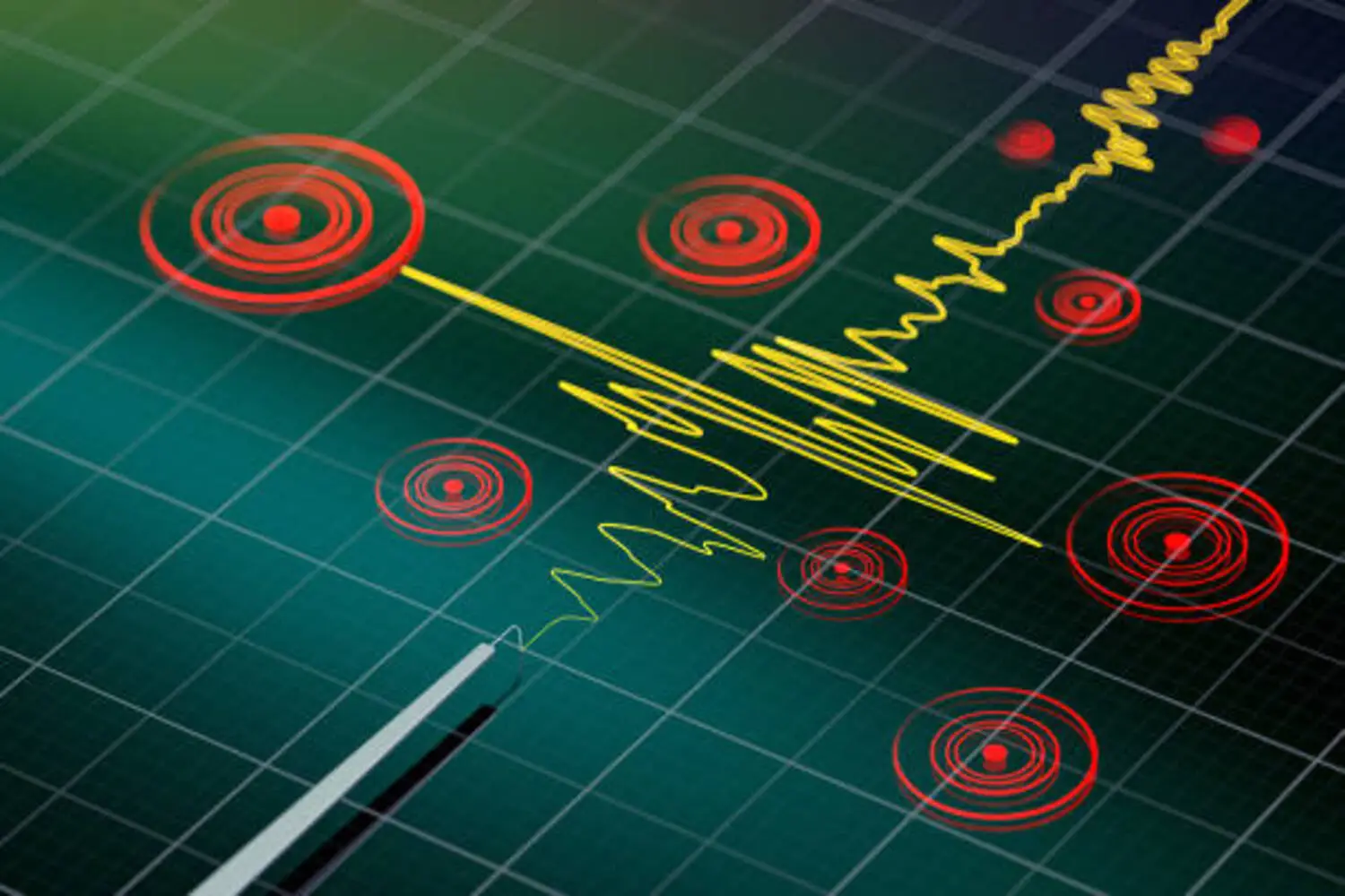 Gempa Bumi M5,4 Guncang Sukabumi Dini Hari